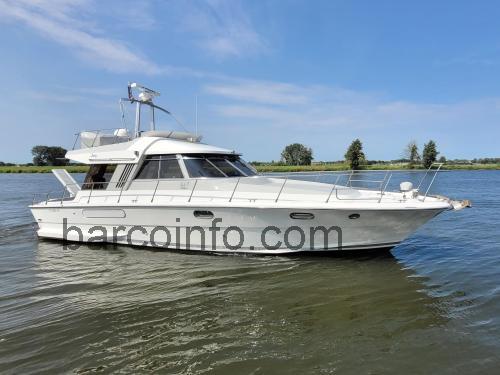 Riva Superamerica ficha tecnica 